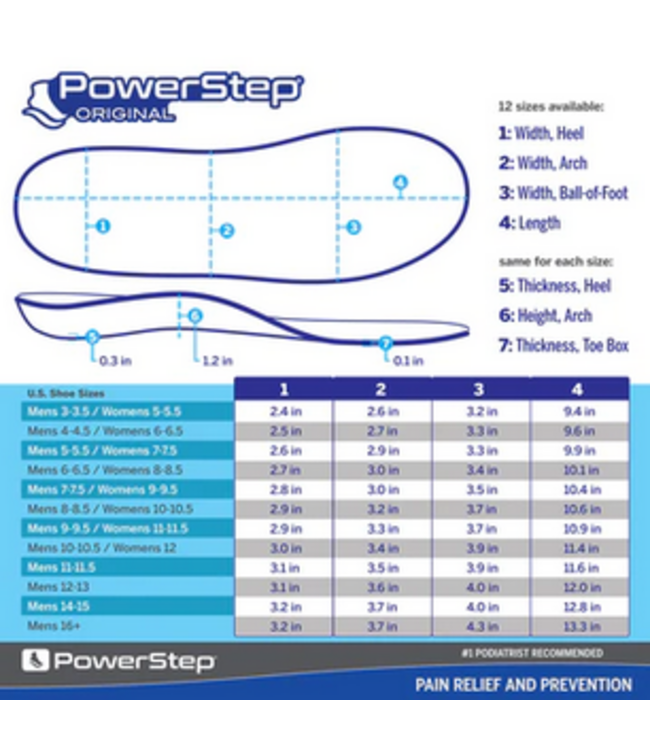 Powerstep PowerStep Original