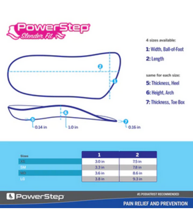 Powerstep Slender Fit 3/4th length