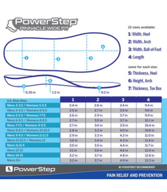 Powerstep Wide Fit