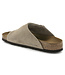 Birkenstock Zurich