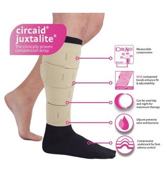 Medi 330 Circaid Yuxtalite Hd Lower leg