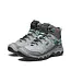 Keen Targhee IV Mid WP Women