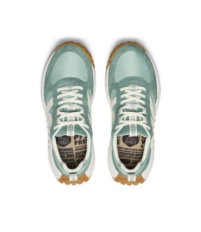Keen Womens KS86
