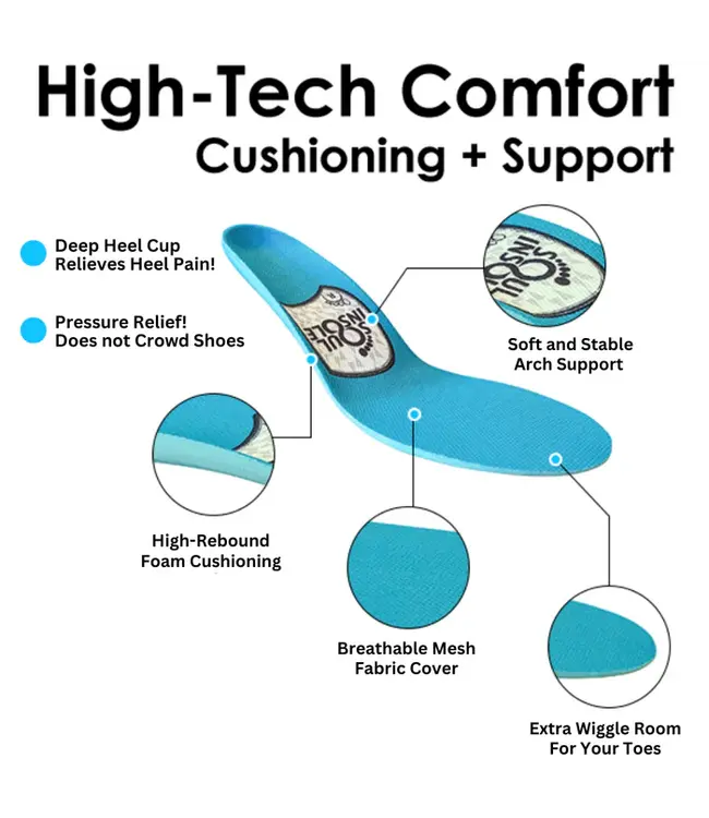 Soul Insole Full Length Orthotic Insole Cushion+Support