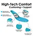 Soul Insole Full Length Orthotic Insole Cushion+Support