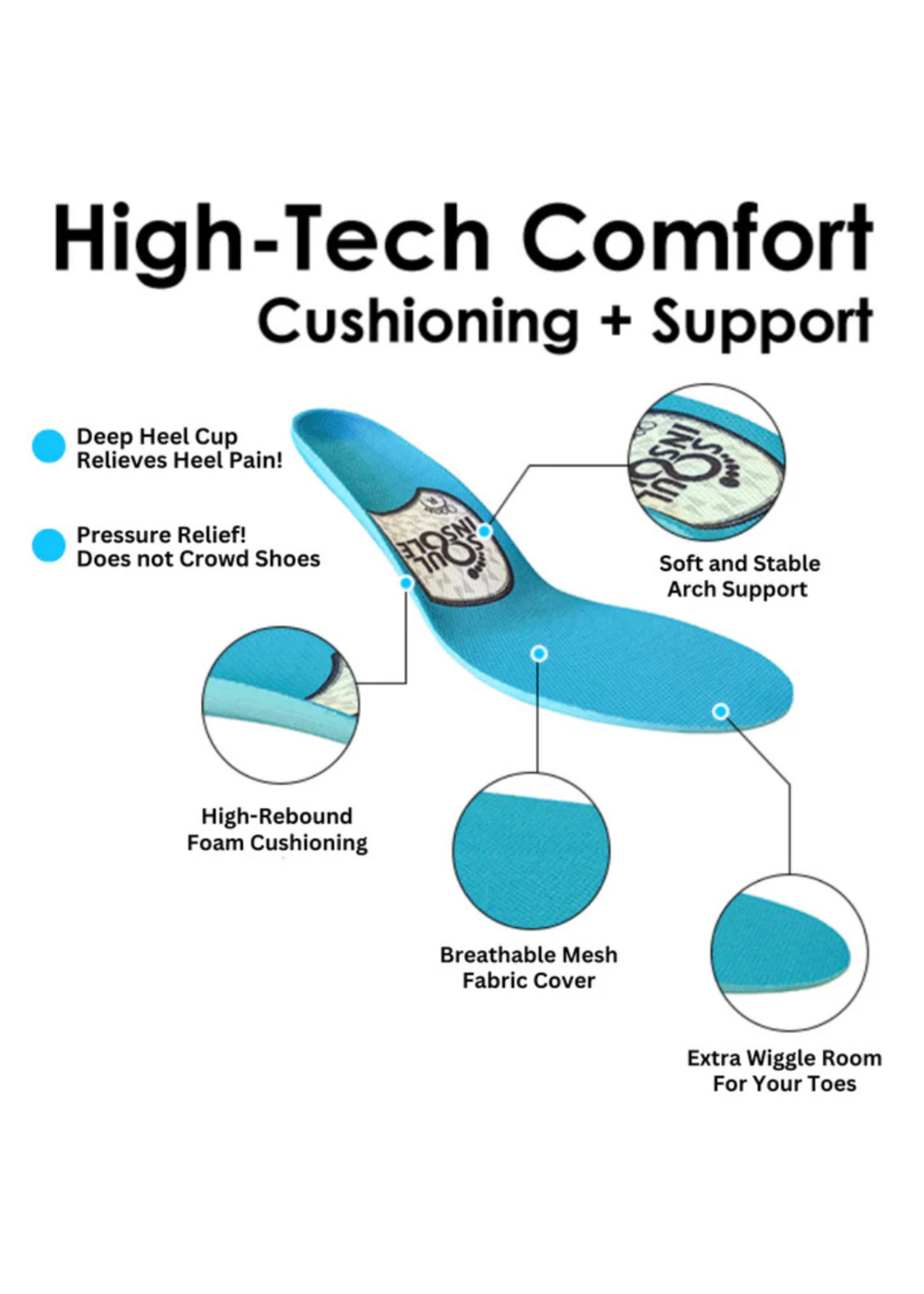Soul Insole Full Length Orthotic Insole Cushion+Support