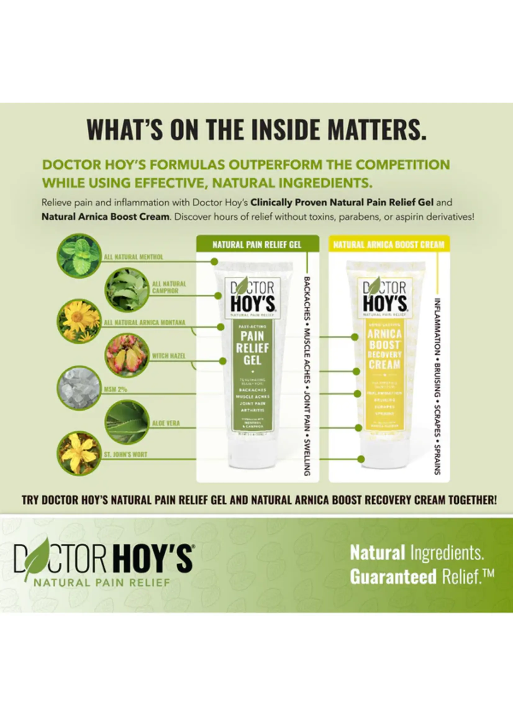 Doctor Hoy's Fast Acting Pain Relief Gel 3oz