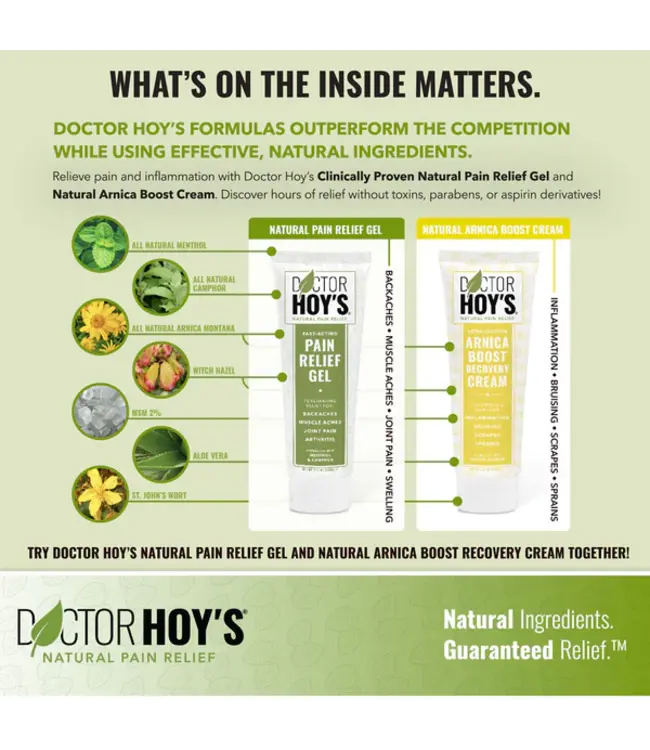 Doctor Hoy's Fast Acting Pain Relief Gel 3oz