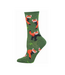 Socksmith WNC3796 Red Pandamonium