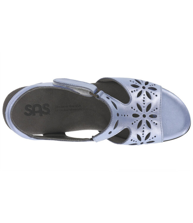 SAS Sunburst