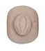 Wallaroo Hat Company Denver