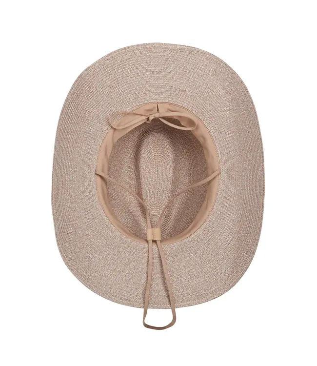 Wallaroo Hat Company Denver