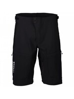 RESISTANCE ULTRA SHORTS