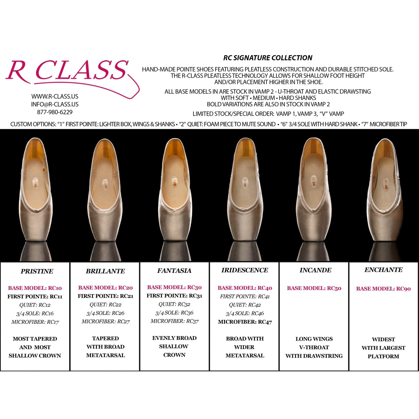 R-Class RC10dV2 PRISTINE Base Model Pointe Shoe