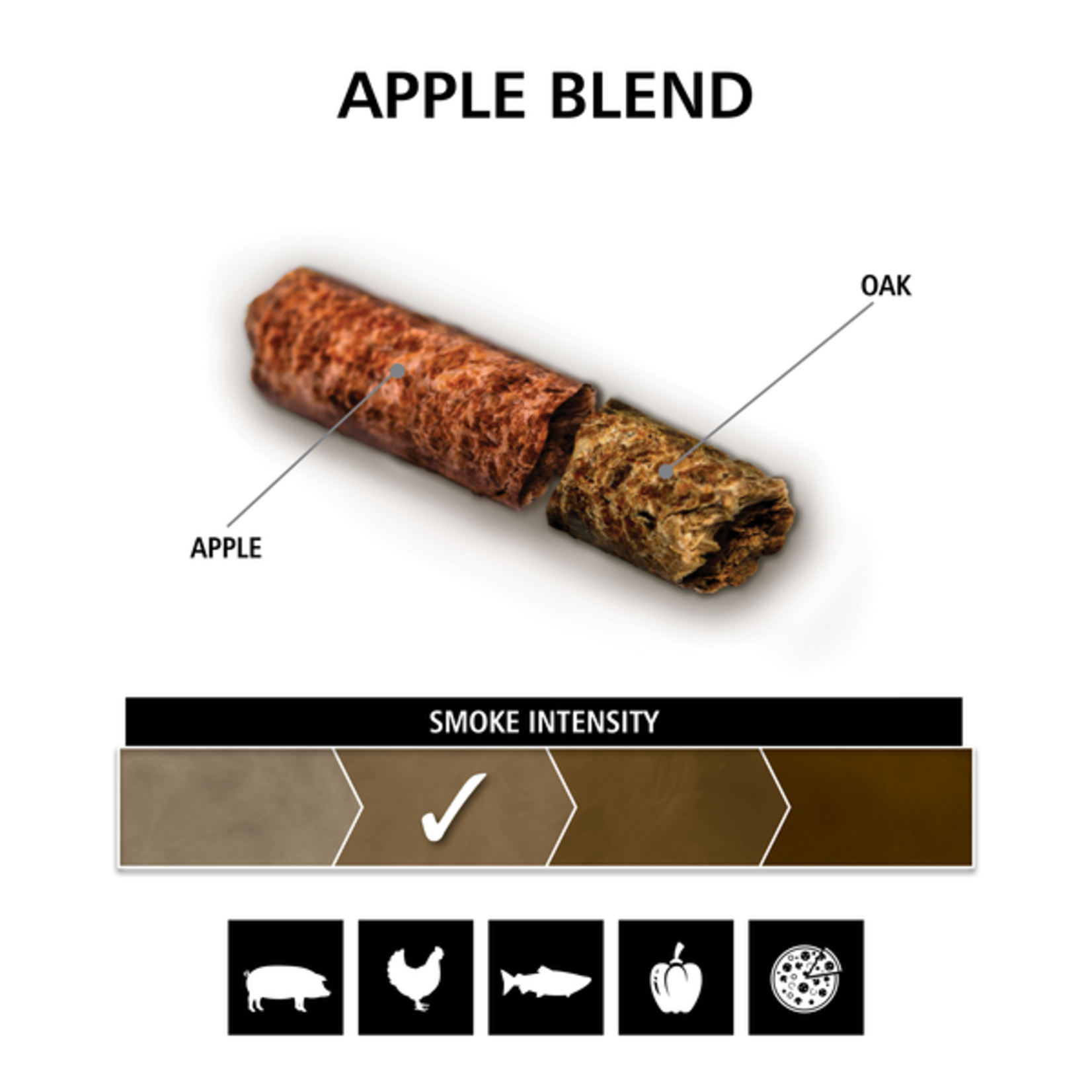 Broil King Pellets - Apple/Oak .Blend
