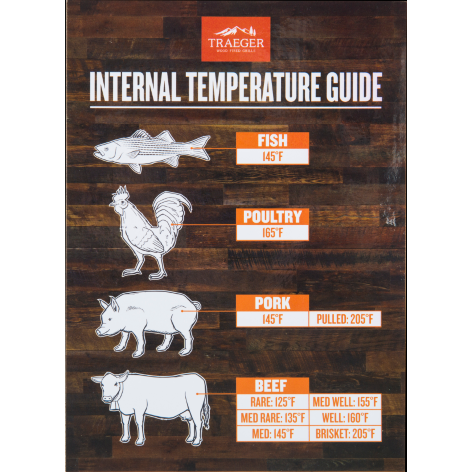 Traeger Internal Temperature Guide Magnet