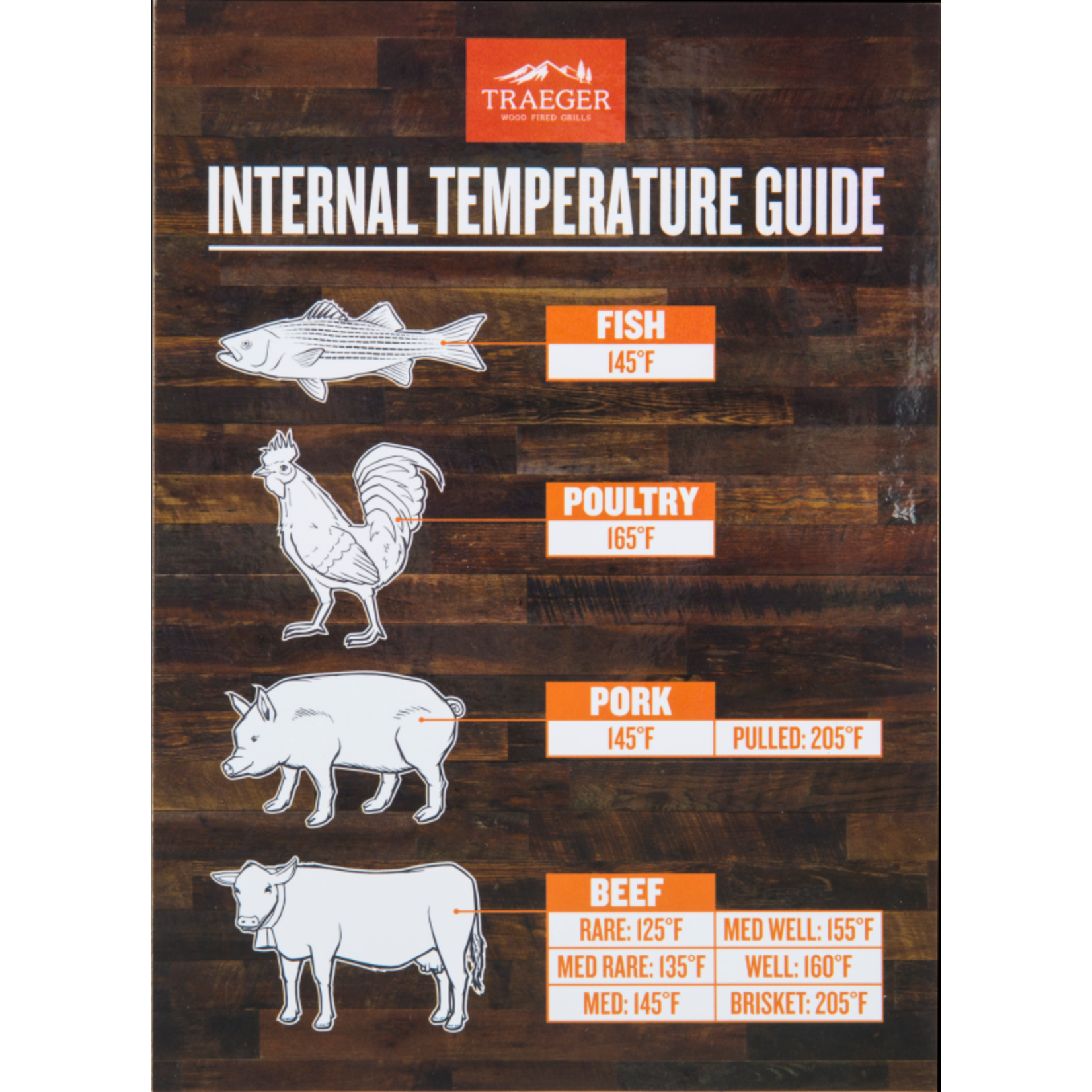Traeger Internal Temperature Guide Magnet {12}