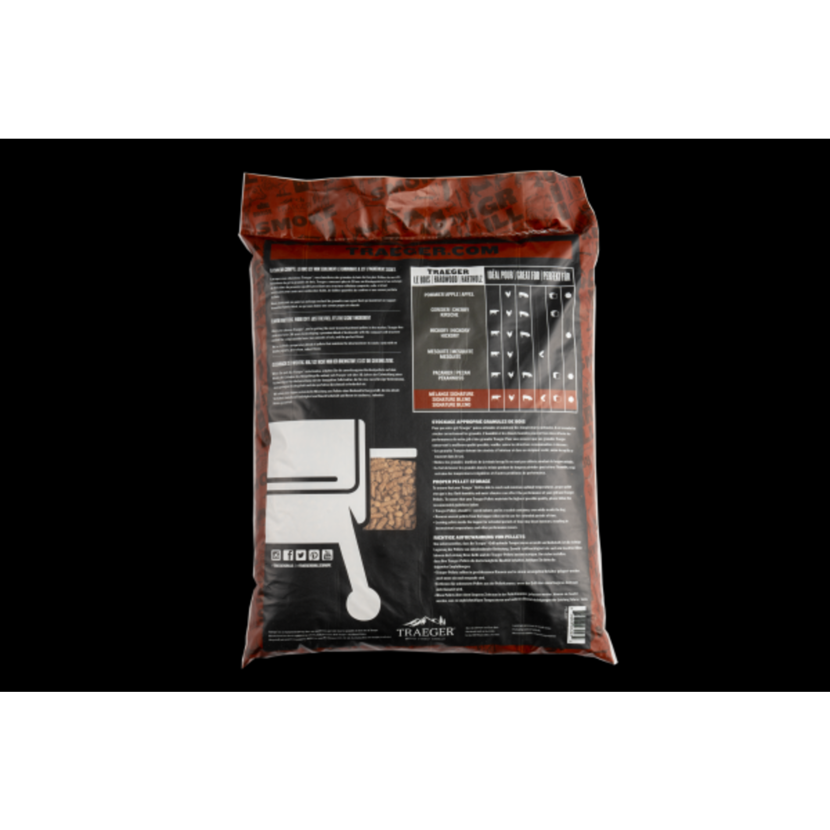 Traeger Signature Blend Pellets 9 kg Bag