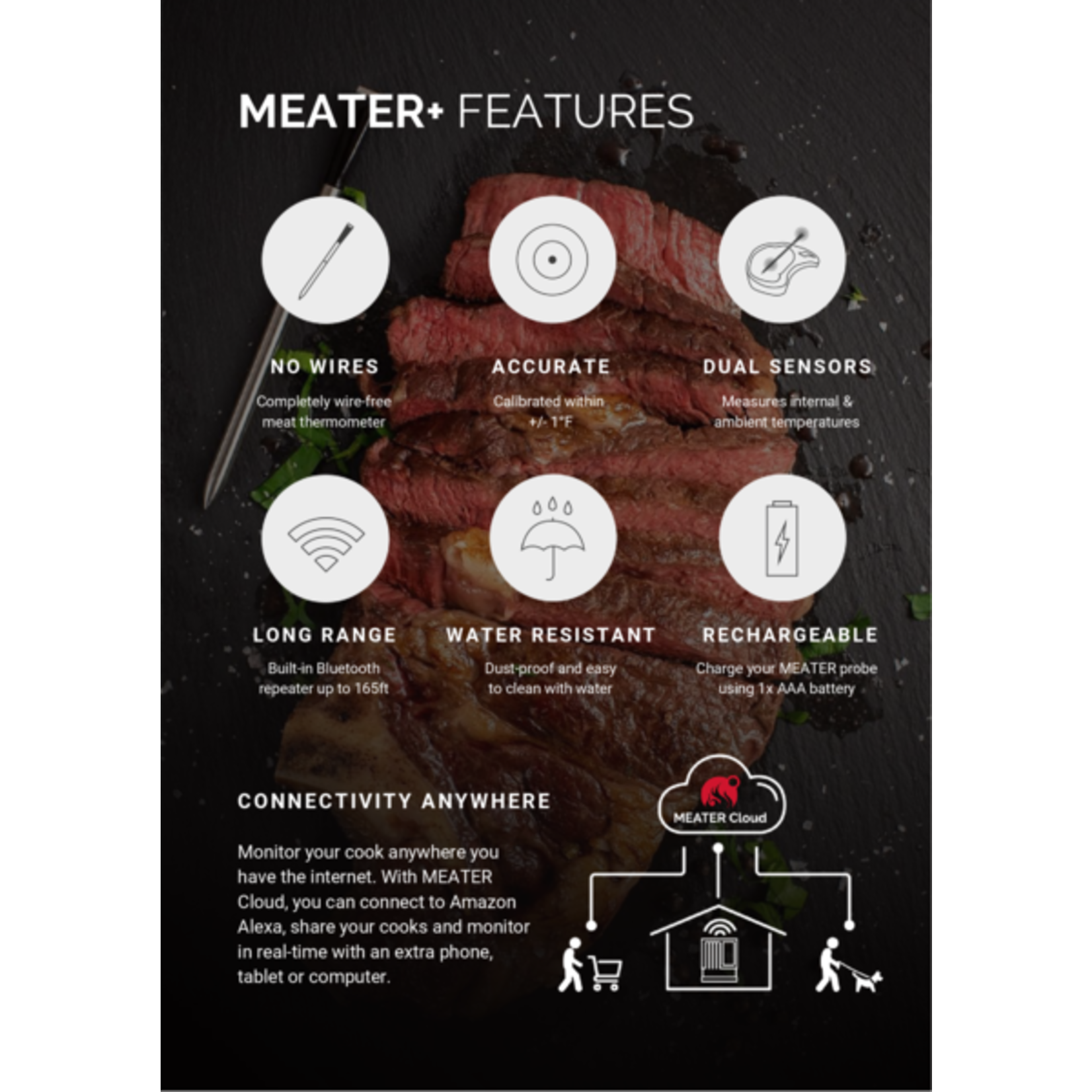 Traeger Meater + ($30 Off Holiday 2025)