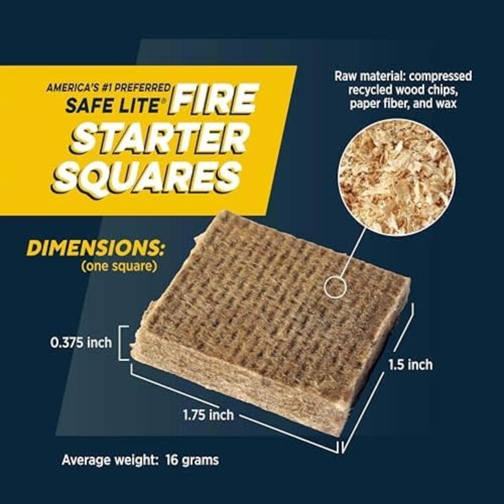 Rutland Fire Starter Squares 24pk
