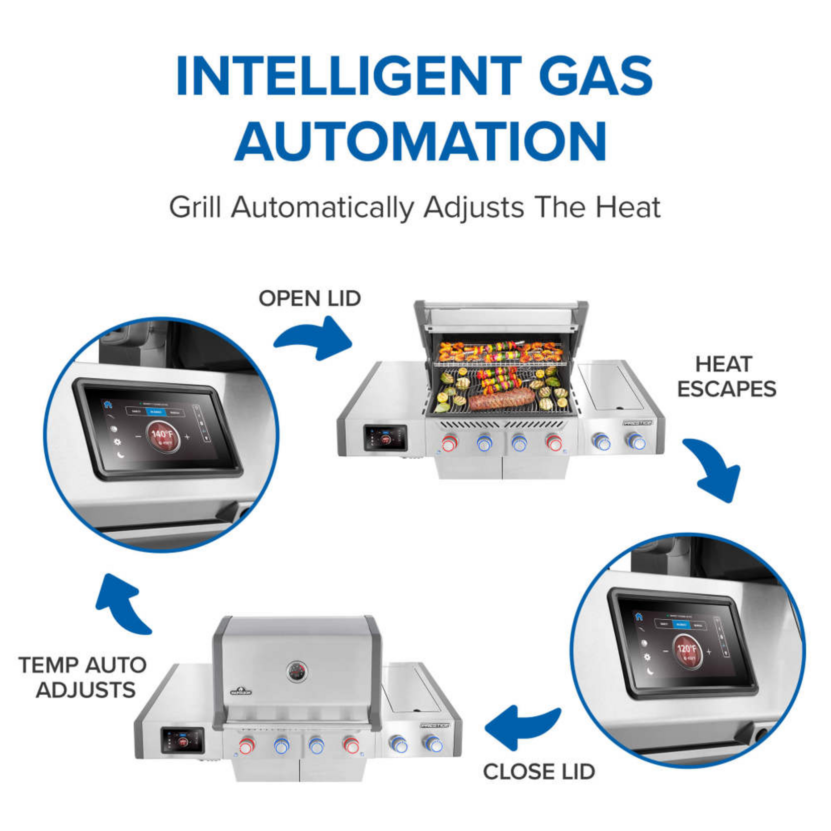 Napoleon Prestige® PRO 500 Propane Gas Grill with Smart Technology