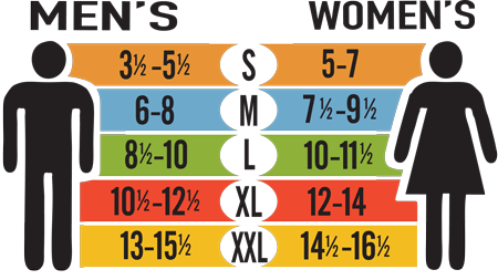 fits sock size chart