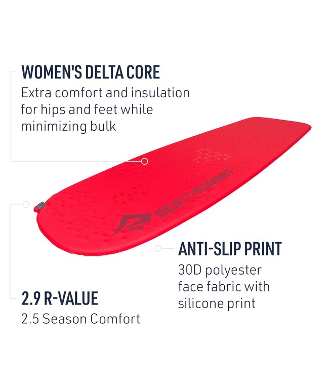 UltraLight Self-Inflating Sleeping Mat - Regular