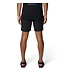 Men's Dynama Short- 7"