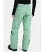 Women's Reserve 2L Insulated Pant