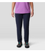Women's Dynama Ankle Pant