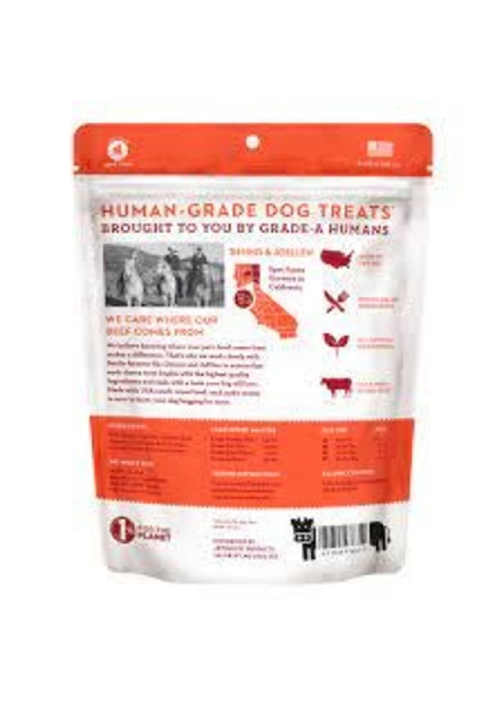 spot farm Spot Farms Basics