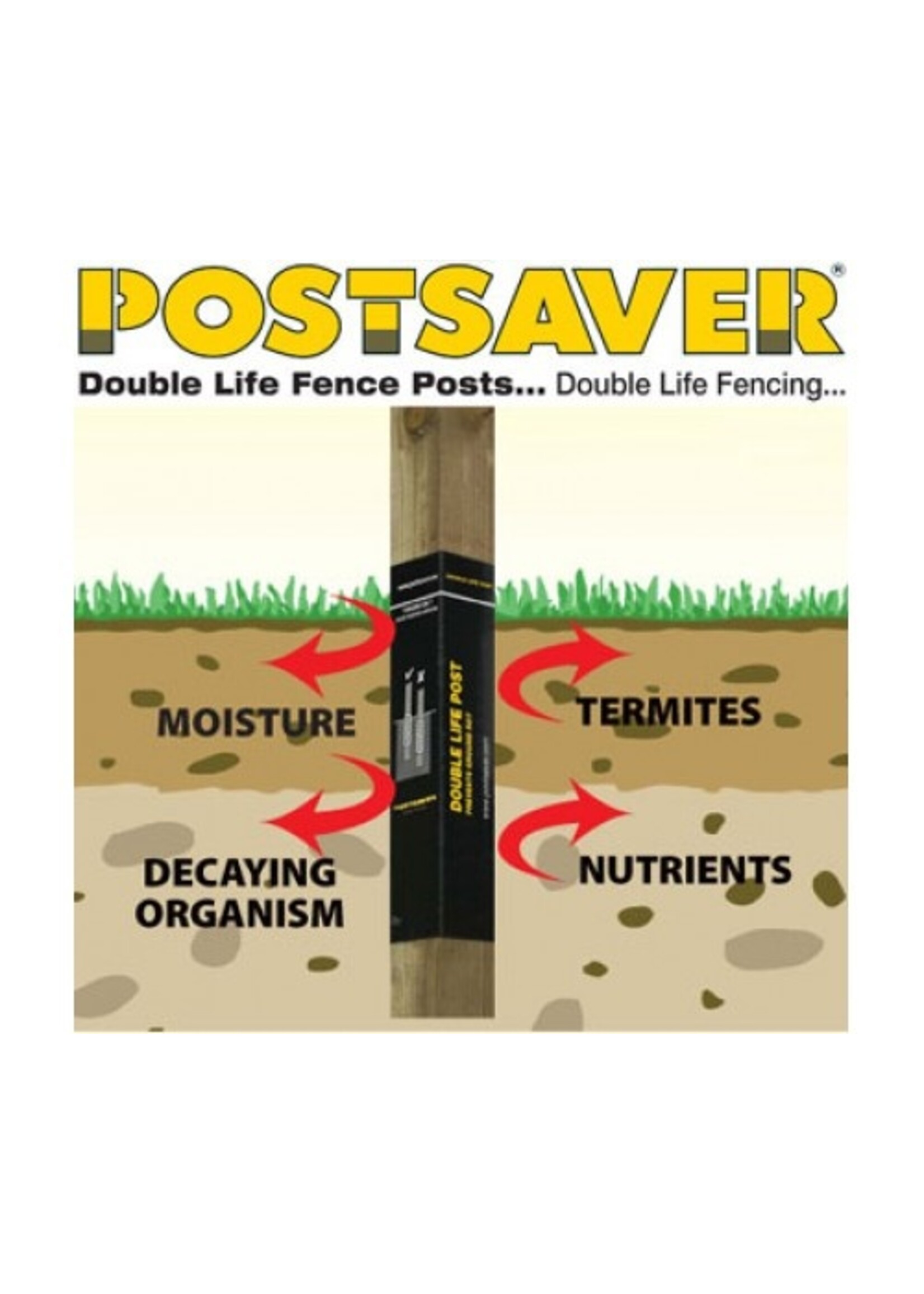 PostSaver -