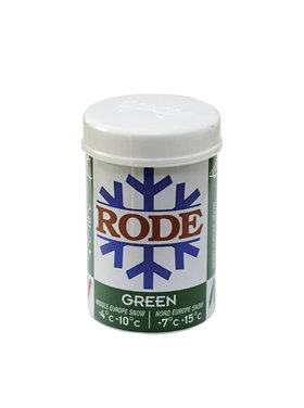 Rode Rode P20 Green (-4 to -15)