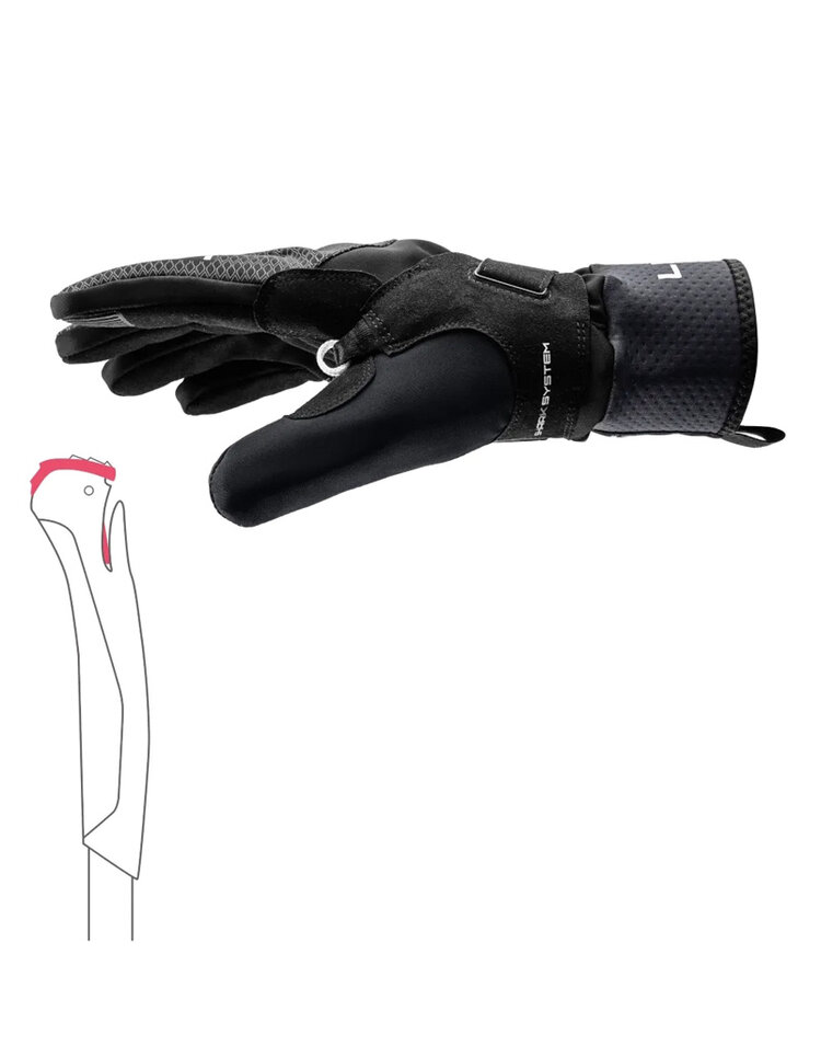 Leki Leki CC Thermo Shark Gloves
