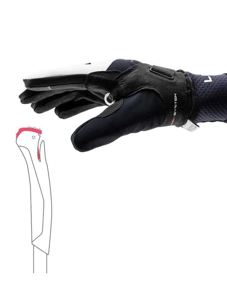 Leki Leki PRC Premium ThermoPlus Shark WS Gloves