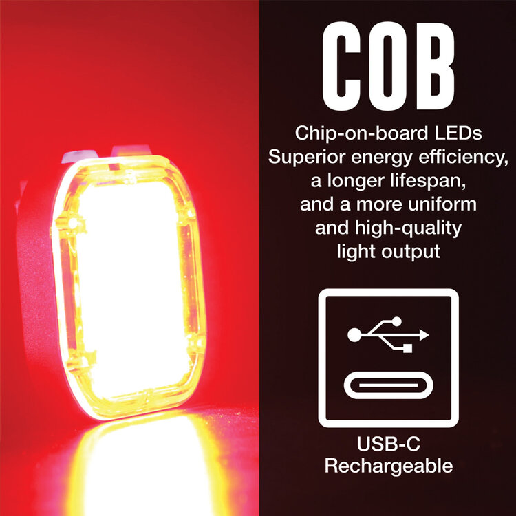 NiteRider NiteRider Vmax+™ 180 — Bike Taillight