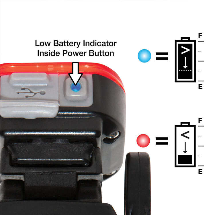 NiteRider NiteRider Vmax+™ 180 — Bike Taillight