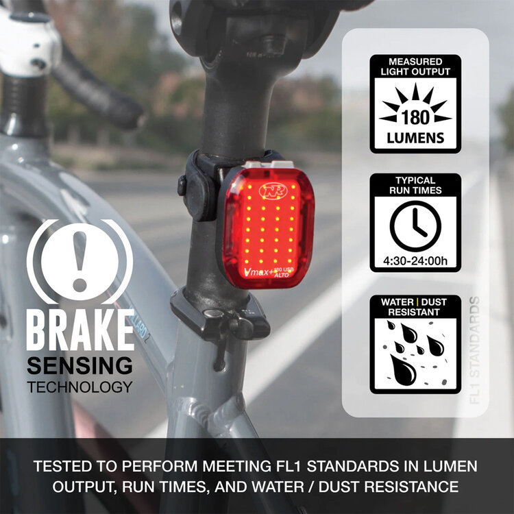 NiteRider NiteRider Vmax+™ 180 ALTO — Bike Taillight