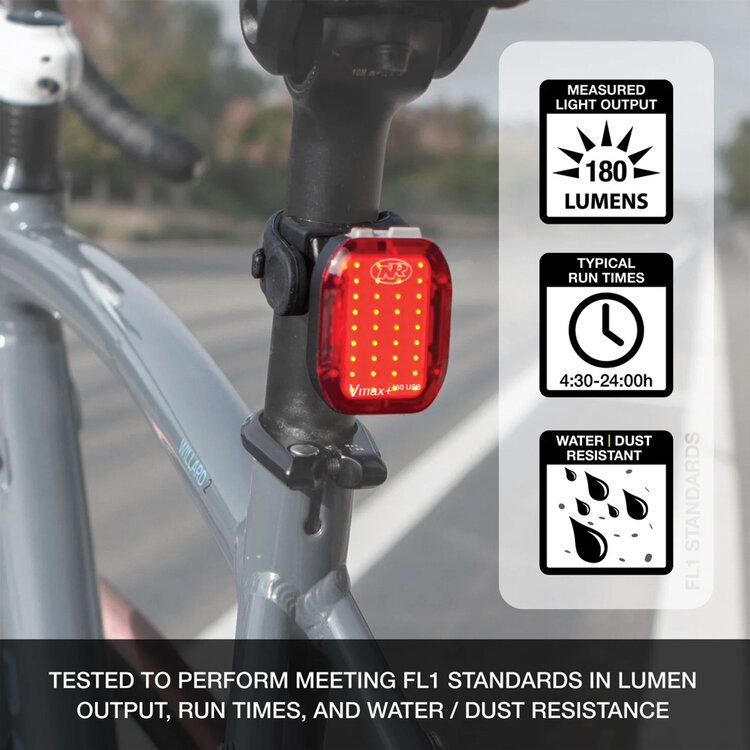 NiteRider NiteRider Swift™ 700 and Vmax+™ 180 — Front and Rear Light Set
