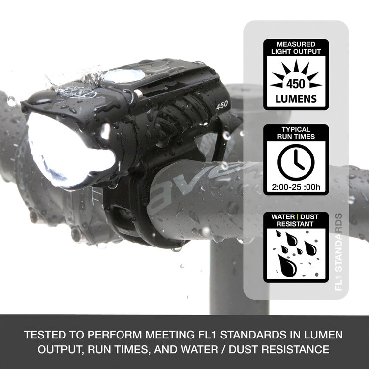 NiteRider NiteRider Swift™ 700 and Vmax+™ 180 — Front and Rear Light Set