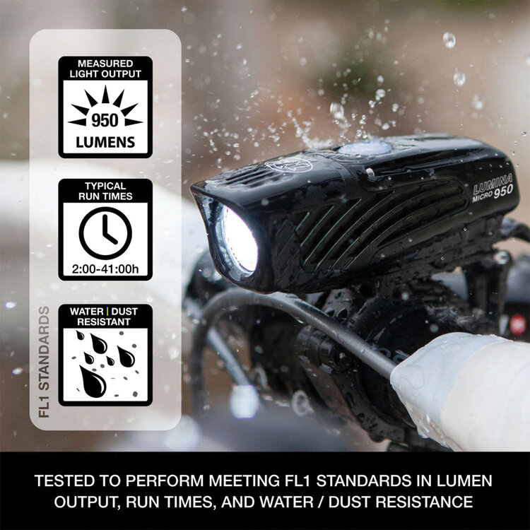 NiteRider NiteRider Lumina Micro 950 LED Light
