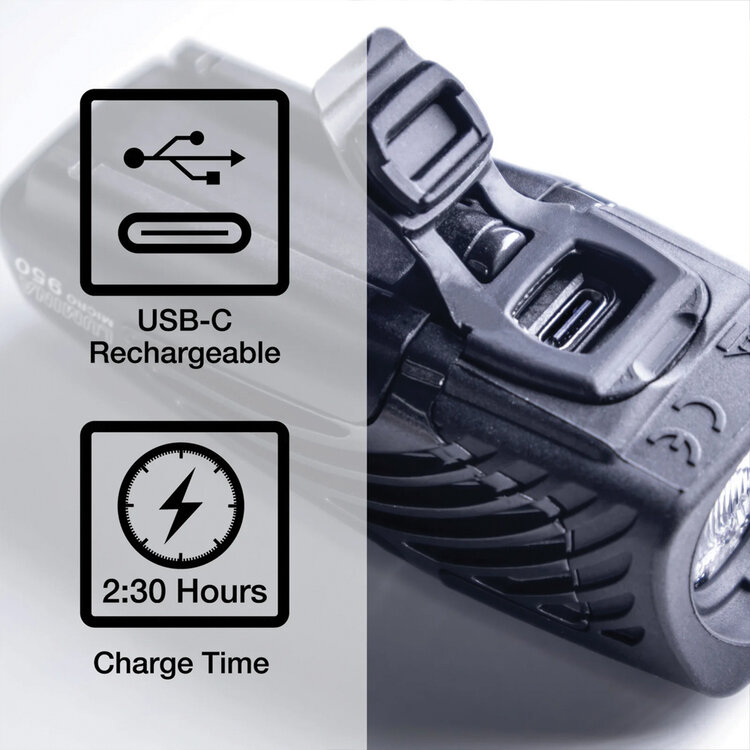 NiteRider NiteRider Lumina Micro 950 LED Light