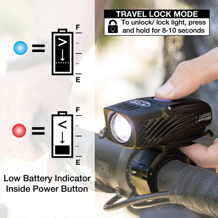 NiteRider NiteRider Lumina™ Micro 1150 Front Bike Light