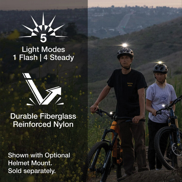 NiteRider NiteRider Lumina™ Micro 1150 Front Bike Light
