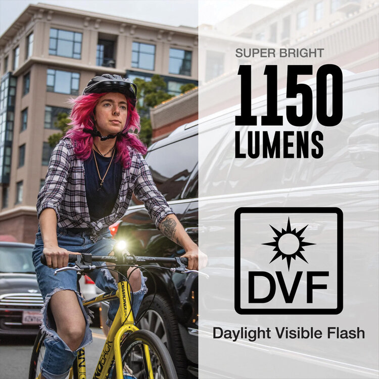 NiteRider NiteRider Lumina™ Micro 1150 Front Bike Light