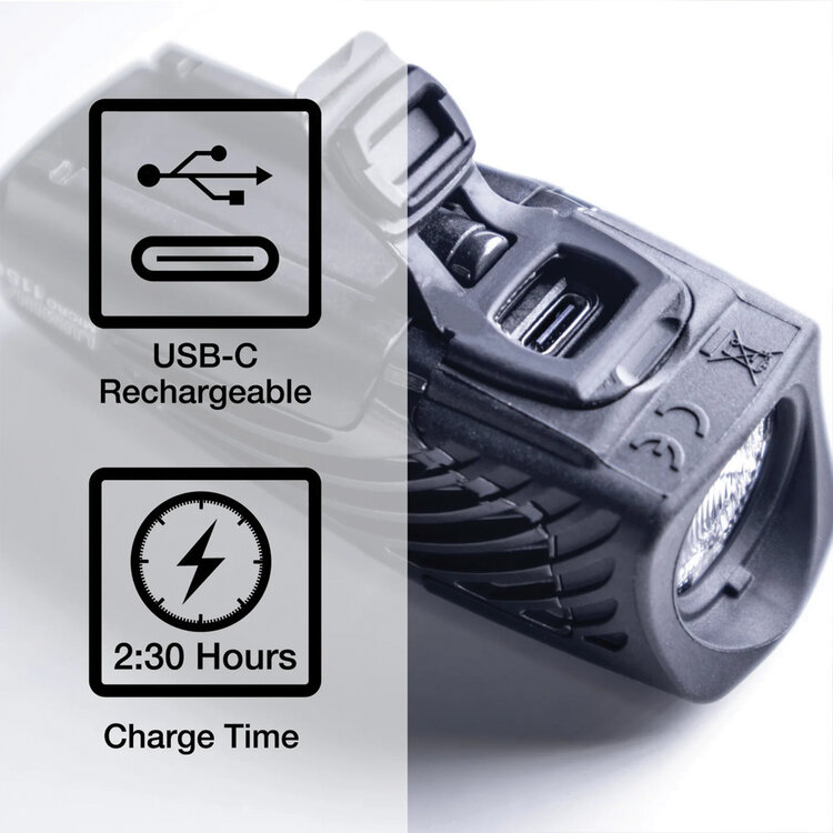NiteRider NiteRider Lumina™ Micro 1150 Front Bike Light