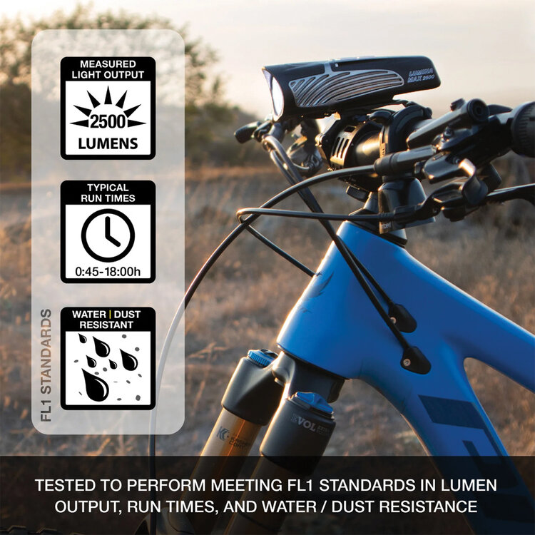 NiteRider NiteRider Lumina Max 2500 — Front Bike Light with NiteLink