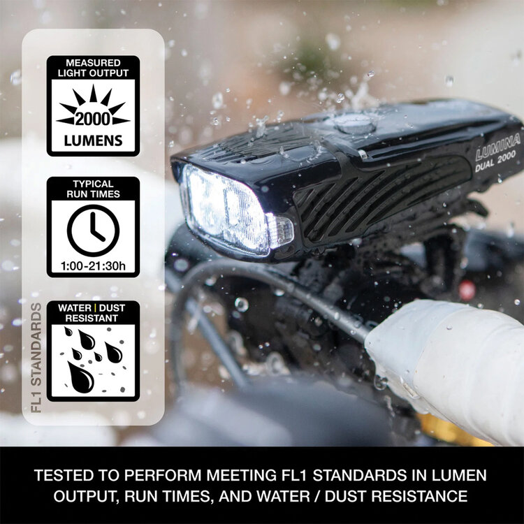 NiteRider NiteRider Lumina™ Dual 2000 Front Bike Light