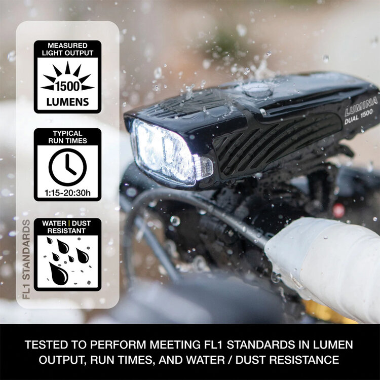 NiteRider NiteRider Lumina Dual 1500 LED Light