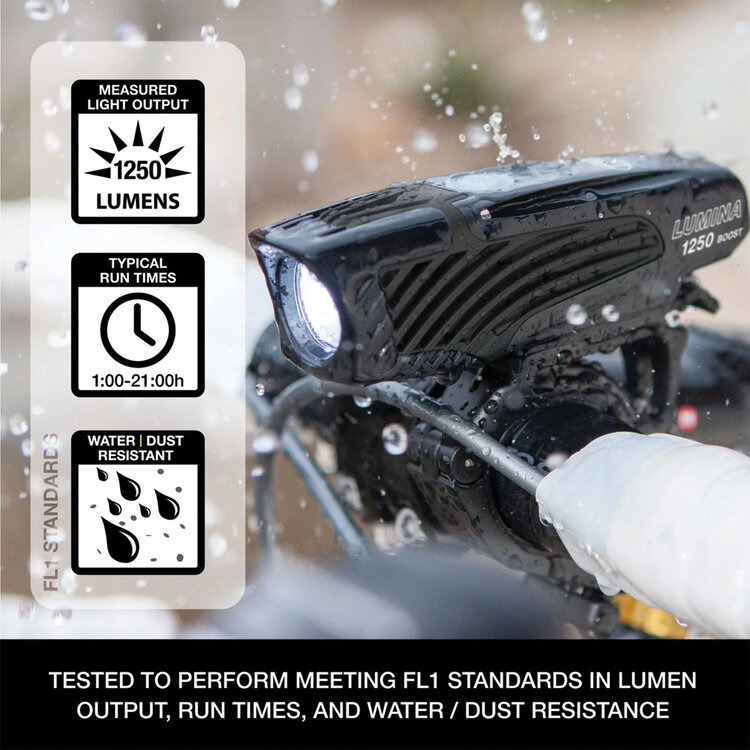 NiteRider NiteRider Lumina™ 1250 Boost Front Bike Light
